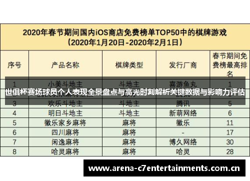 世俱杯赛场球员个人表现全景盘点与高光时刻解析关键数据与影响力评估